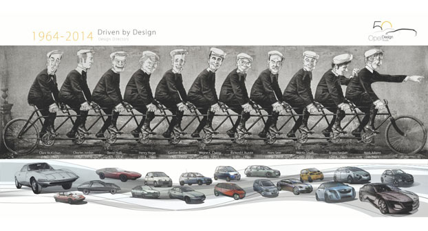 50-let-Opel-dizajn-studia