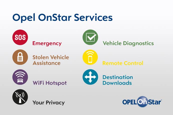 2015-03-04_Opel-OnStar-4